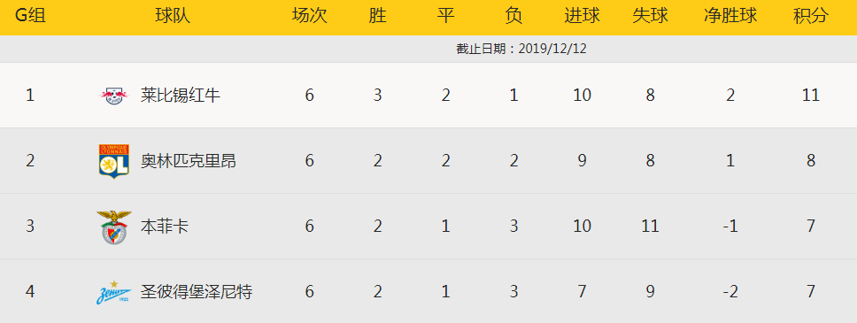 零度角 夺冠后下跪磕头 国人想赢