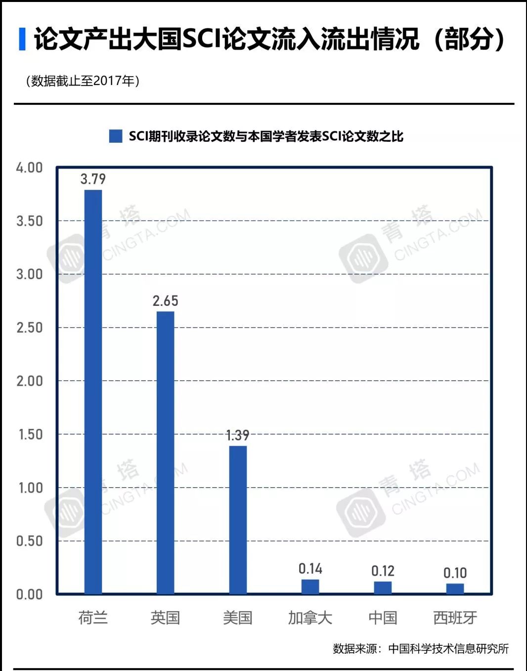 中国人口论文_央行工作论文 关于我国人口转型的认识和应对之策(3)