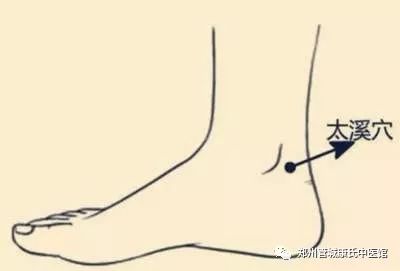 快速睡眠的穴 ba8bad3171714385ad3ba4571ed9dbb9.jpeg