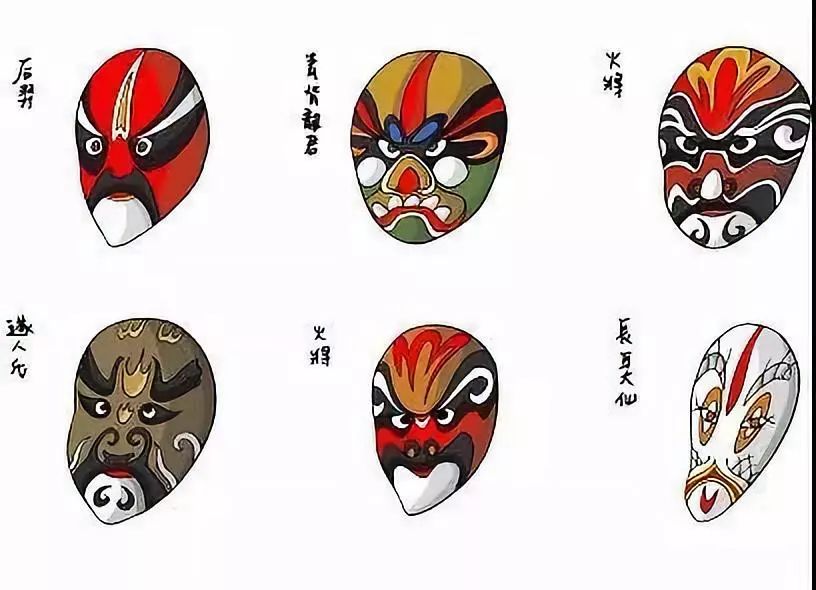 脸谱秦腔曲谱_秦腔脸谱