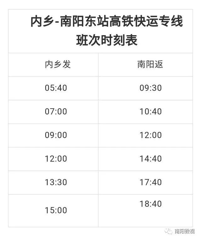 南阳人口_郑州常住人口跃居河南首位,南阳跌破千万