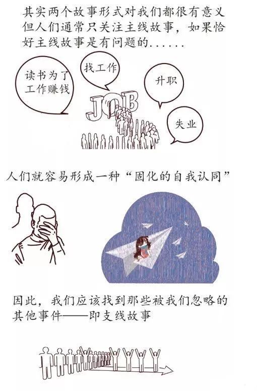 人口学微博_王一博微博之夜图片(2)