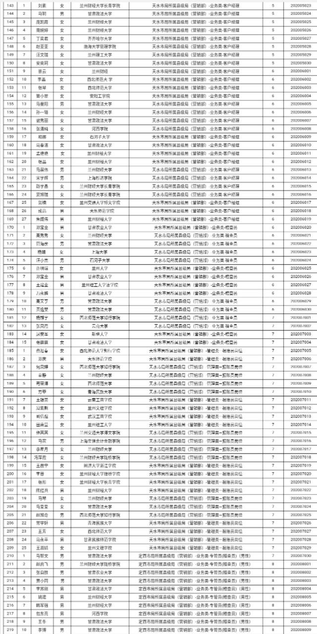 814人口_人口普查