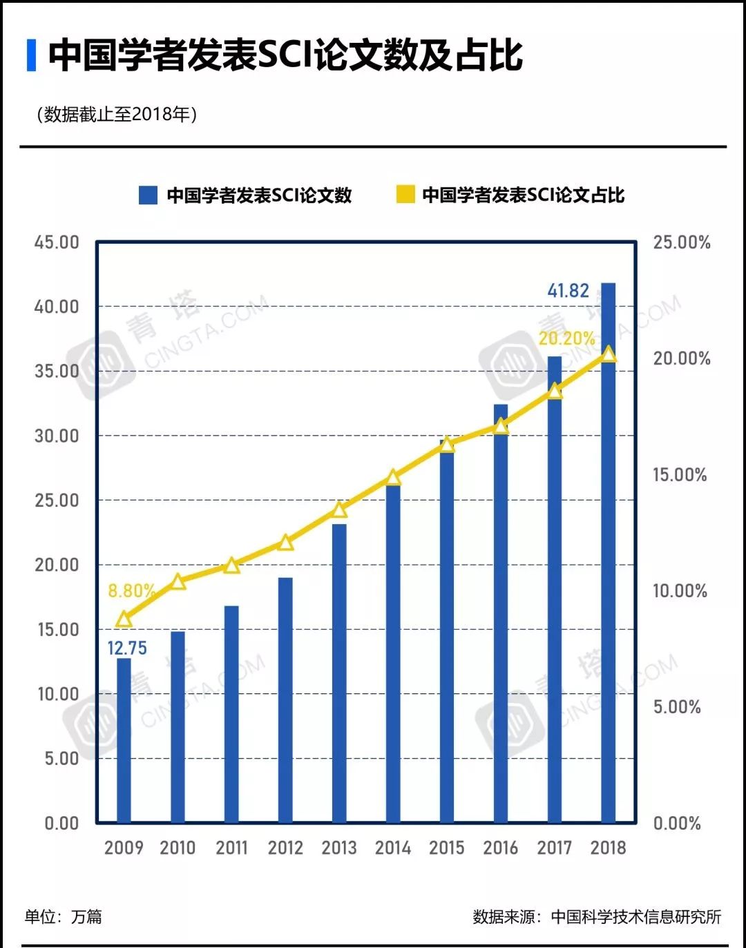 中国人口期刊_中国人口