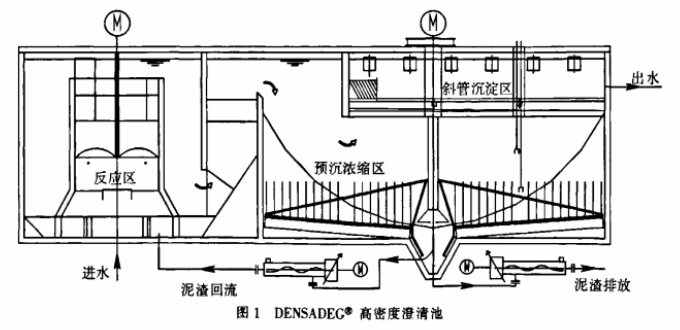 水悟堂独家秘籍风靡一时的高密池最全使用姿势在这里建议收藏