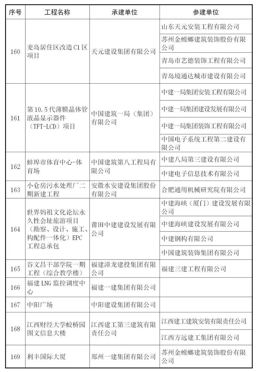 小金县人口有多少_官宣 我州多县市启动机构改革 附方案及负责人(2)