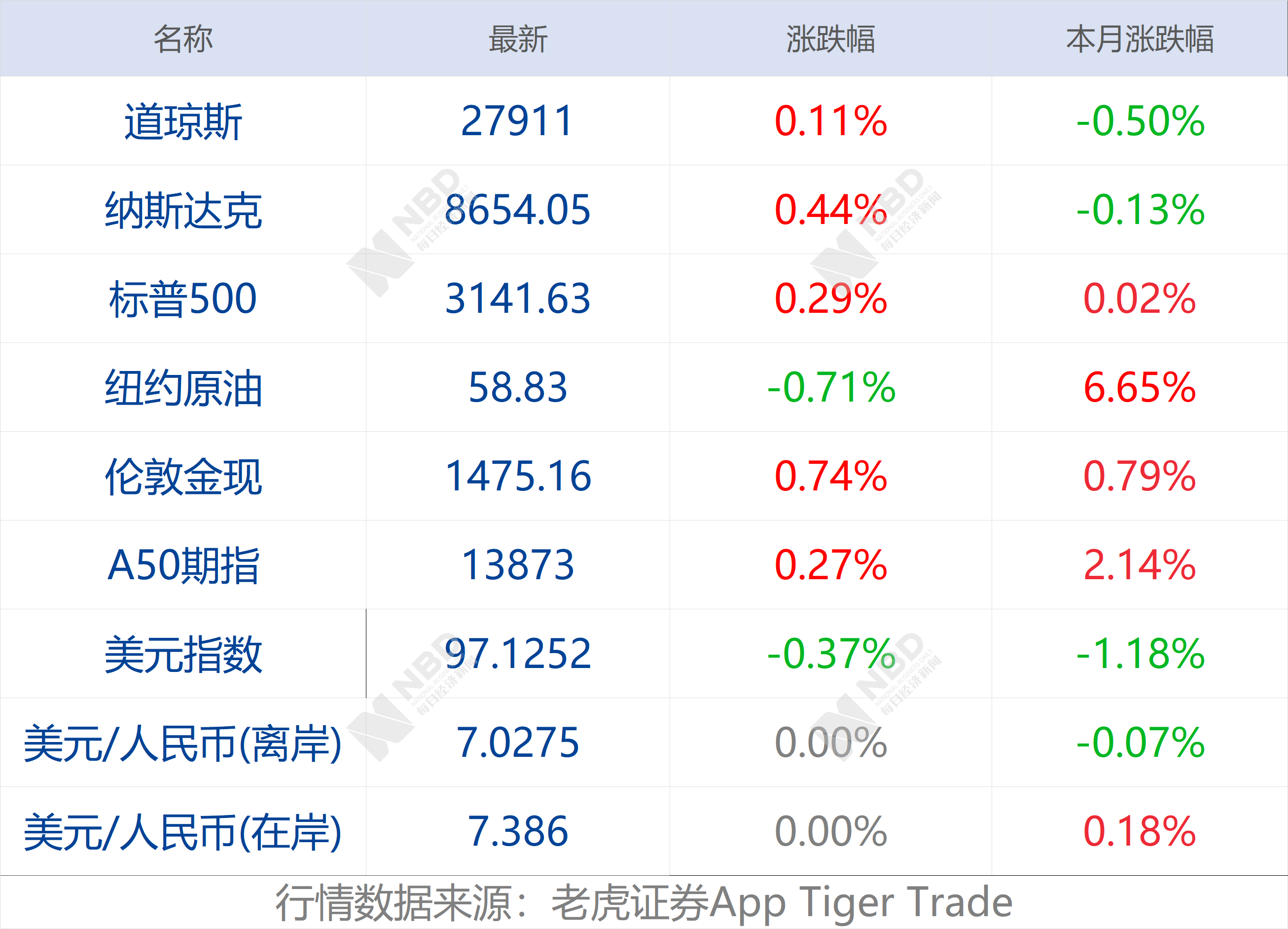 长沙经开区2020gdp_长沙外滩,拔节成长