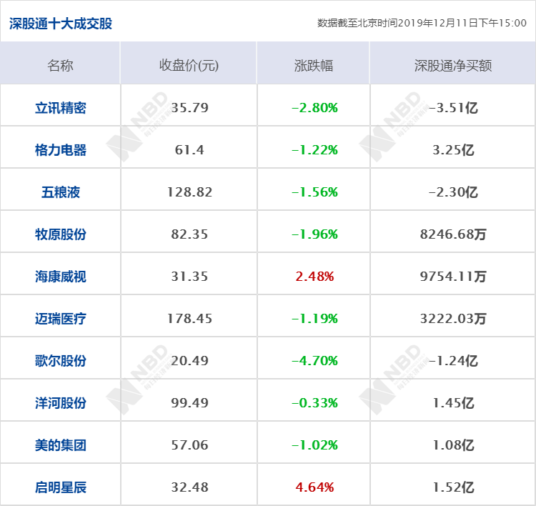 沈飞集团gdp_沈飞集团工厂照片(2)