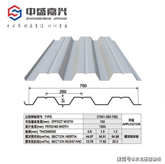 yx51-250-750压型钢板板型图集