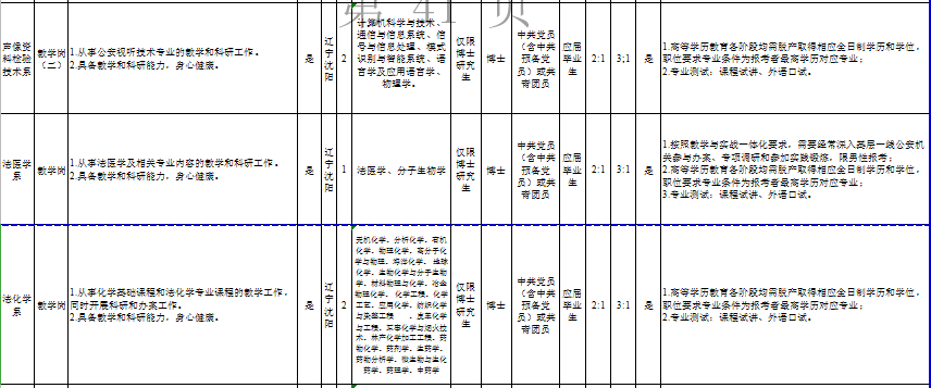 2020年出生人口 公安部_2020年中国人口出生图(3)