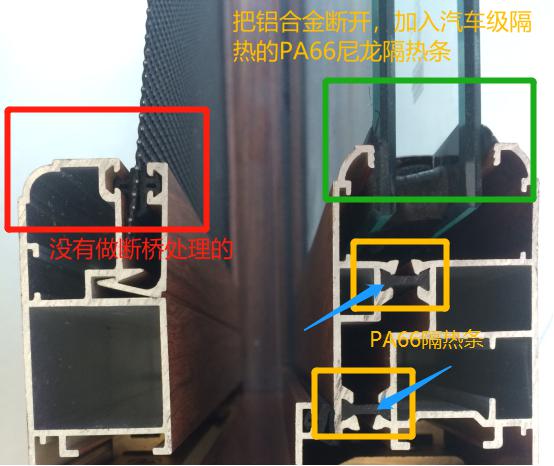 但它其实是铝合金的升级版,两者之间最大的区别,就在于"断桥"的工艺上