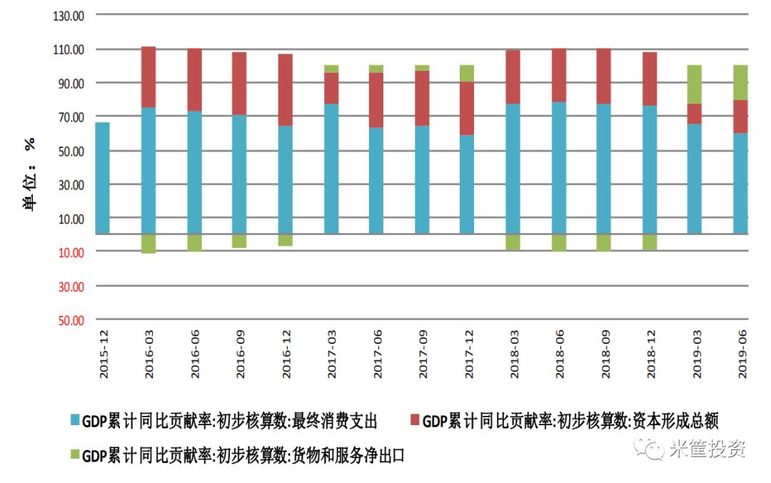 南京什么时候GDP发力_江苏南京发力 新经济 积极培育 独角兽