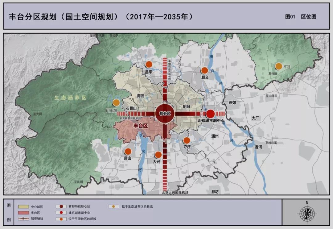 信息量巨大!北京14个分区规划全文发布,最精华亮点来了