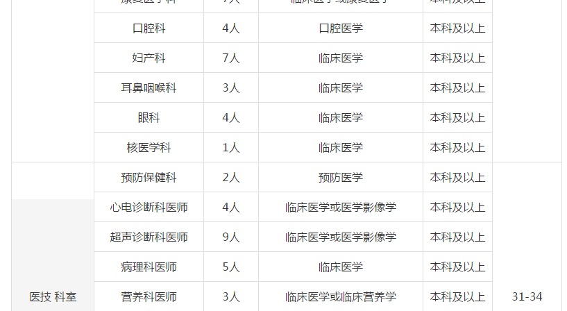 2020年广西省多少人口_2021年日历图片