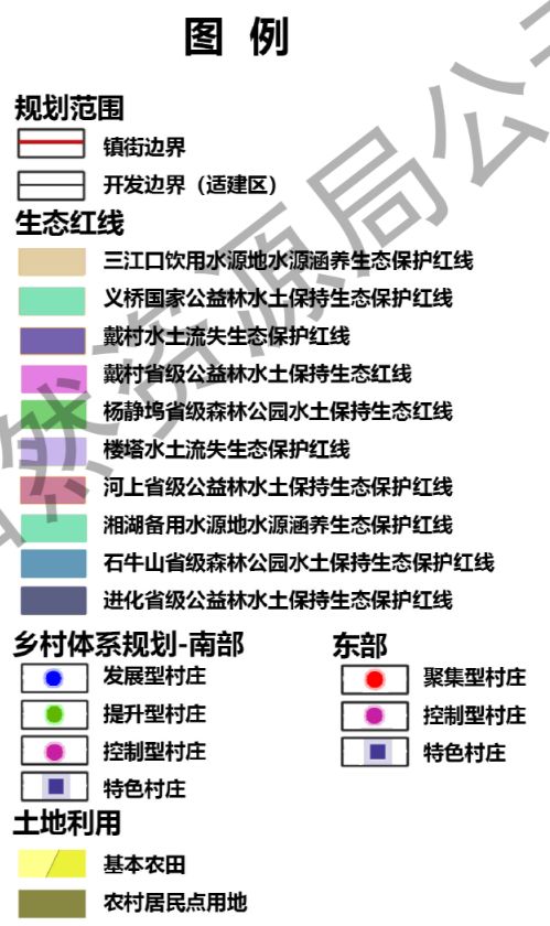 张完乡人口普查_人口普查