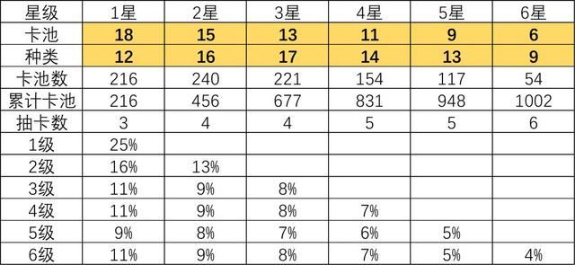 战旗简谱_接战旗简谱