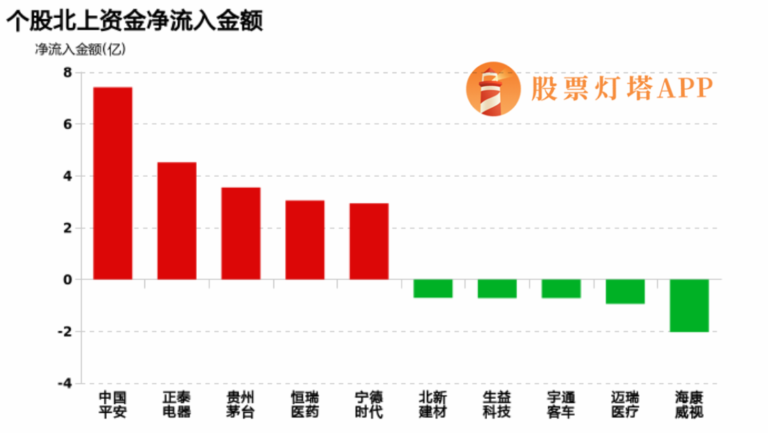 什么月份买什么行业的股 00bde71fc80c47e2b03e85956fc6718e.png