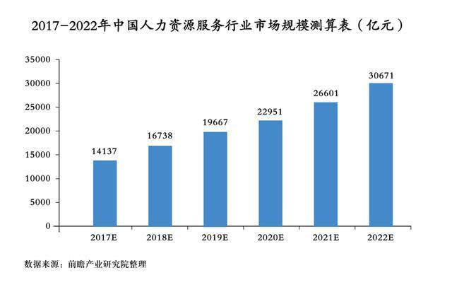 3000亿13亿人口_一亿人民币图片