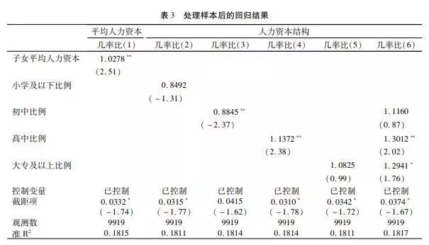 人口内生性_内生性骨软骨瘤图片(2)