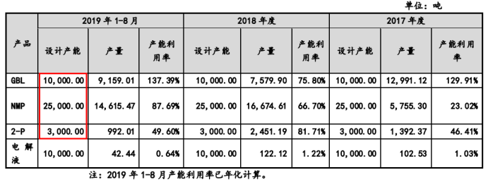 满脸贱笑