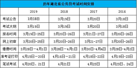 湖北省荆州市2020gdp_2020年度湖北省荆州市人均GDP低于全国同期人均GDP水平四成以上