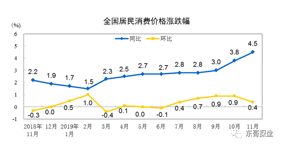 照顾城市Gdp_省会城市gdp排名2020(2)
