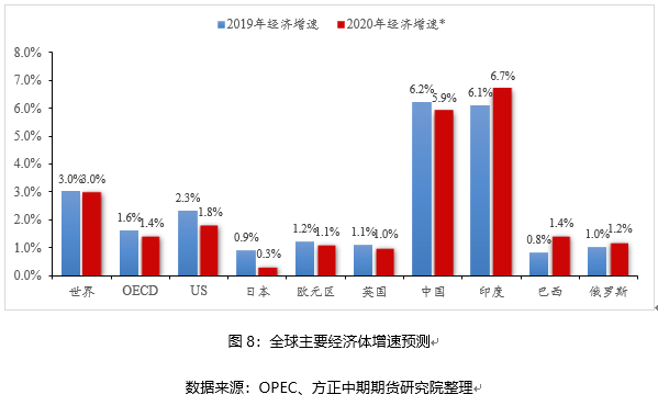 经济总量 整个欧元区._欧元图片(2)