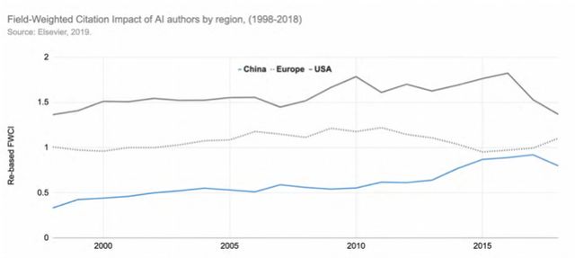 中美欧日2020gdp对比_如果美国不进口中国商品,中国能扛多久 智能工业云平台(3)