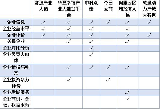 GDP的引领者_引领者美术纸牌画