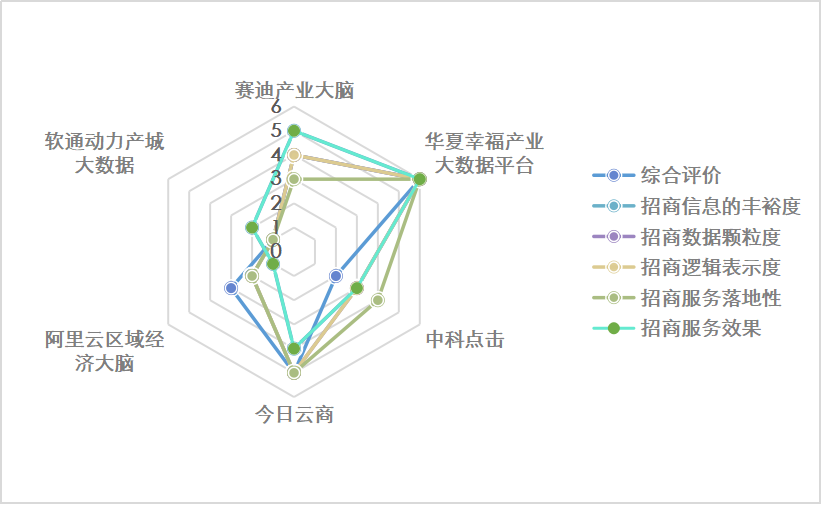 GDP的引领者_引领者美术纸牌画