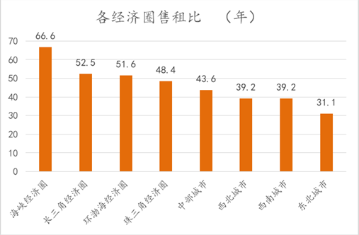 杭州哪里外来人口多_浙江省外来人口最多的城市竟然不是杭州(2)