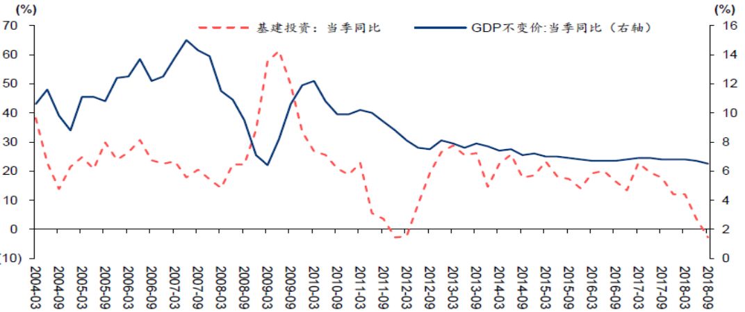 2020年大王镇gdp_将湛江的GDP放在四川能排第几名