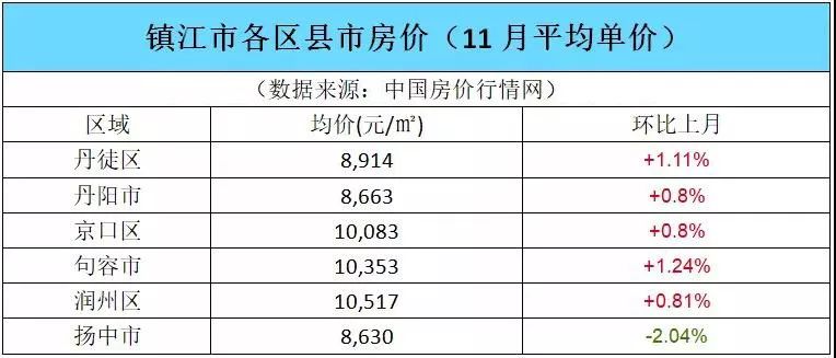 济南市2020年各区县户籍人口数量_2020年济南市规划图