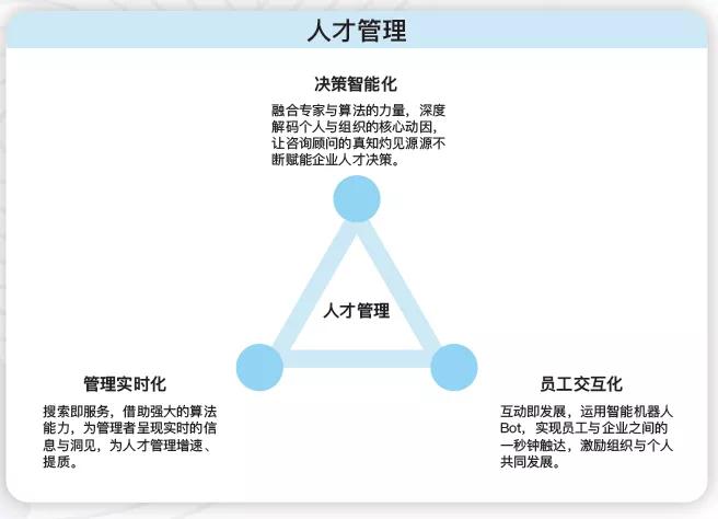 管理人口才_演讲与口才图片