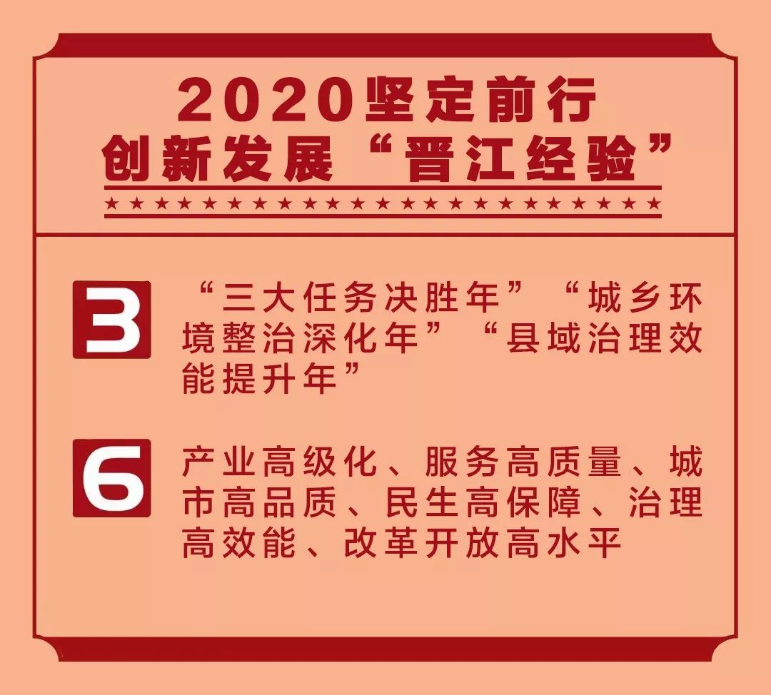 晋江人口2020流动_2020晋江世中运儿童画