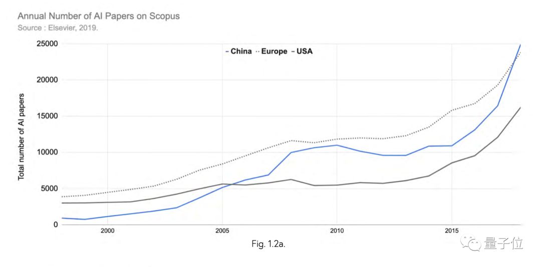 古雷px项目对政府gdp贡献(3)