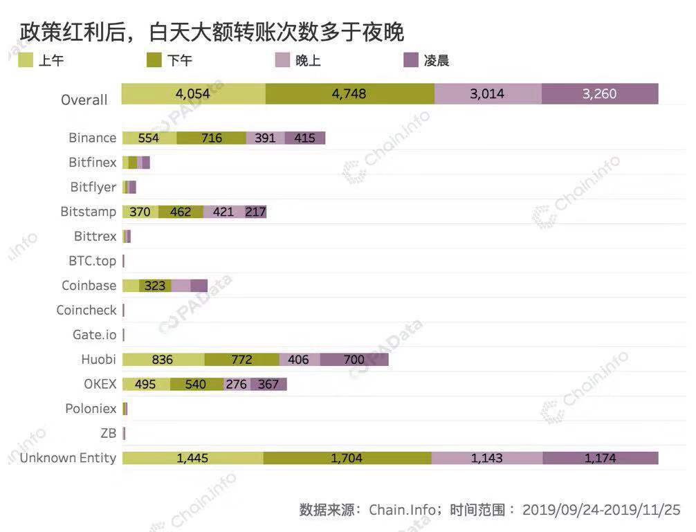 两个人相互转账会增加gdp_经济会过热吗 再次上调全年GDP增速预测至6.5