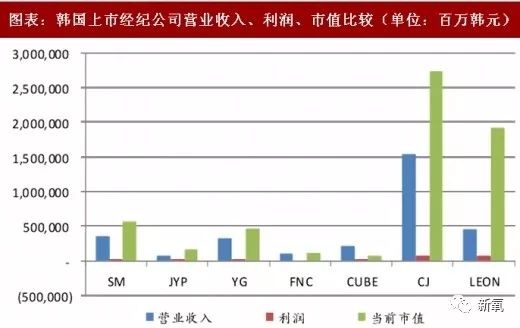 韩版人口_人口普查