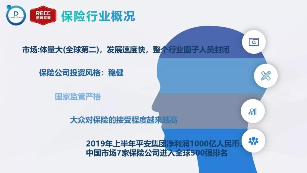 美的人口数_人口普查(2)