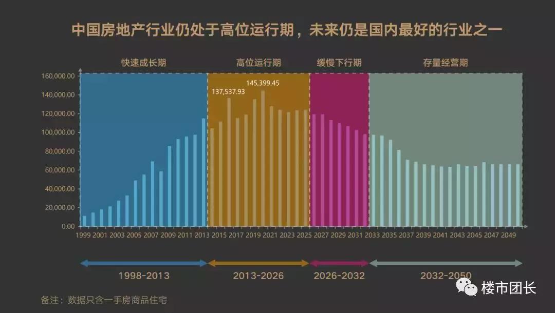 2020中国GDP会跌破6吗_近十年中国gdp数据图