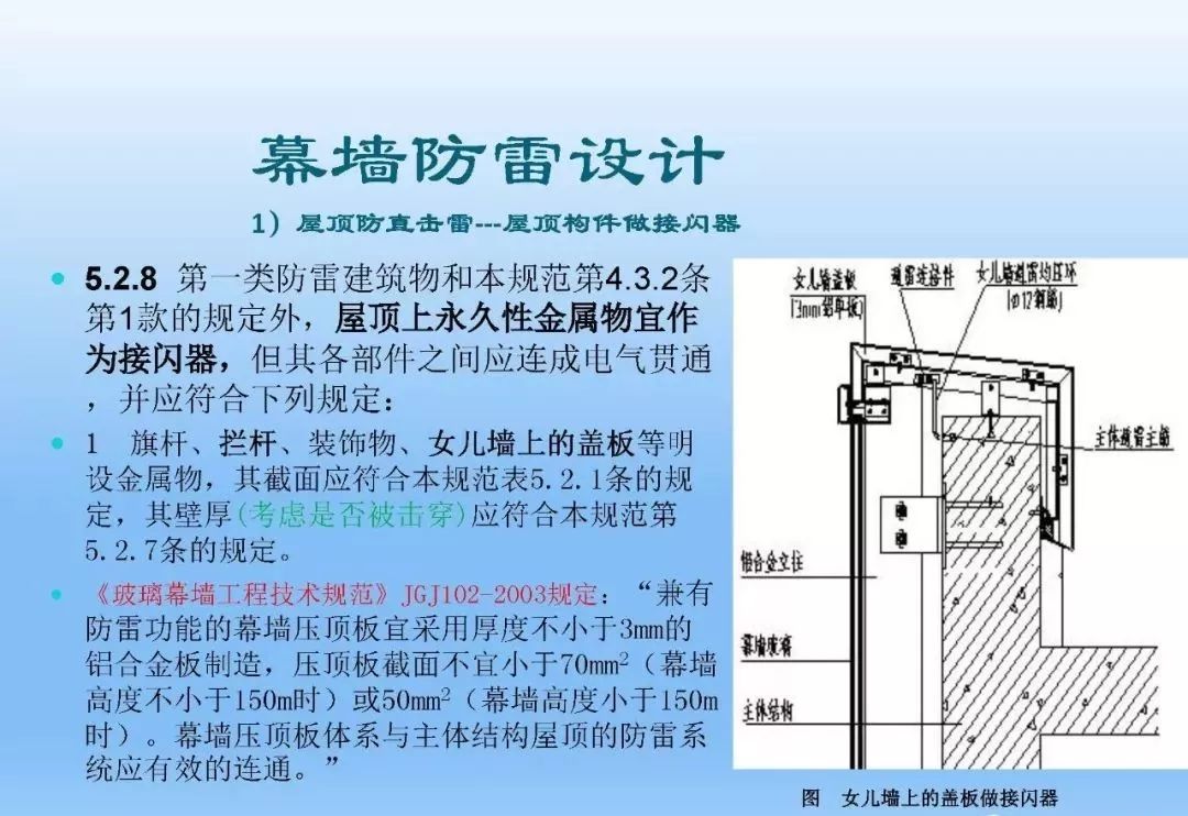 建筑幕墙防雷接地怎么设计,规范有哪些?