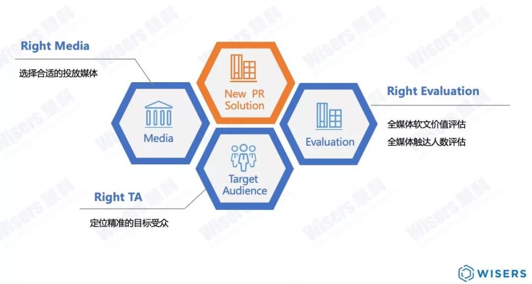 大科岛人口数_根西岛人口密度(3)