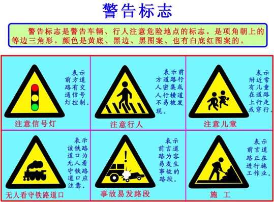 家长讲堂 第十一讲:小学生道路交通安全知识_生活