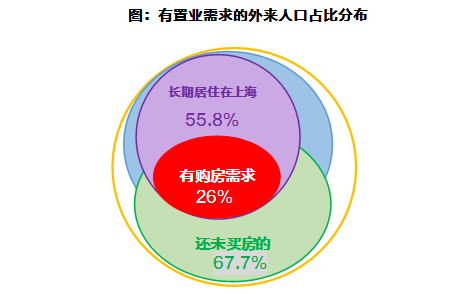 城市人口流动的坏处_人口向城市群流动(2)