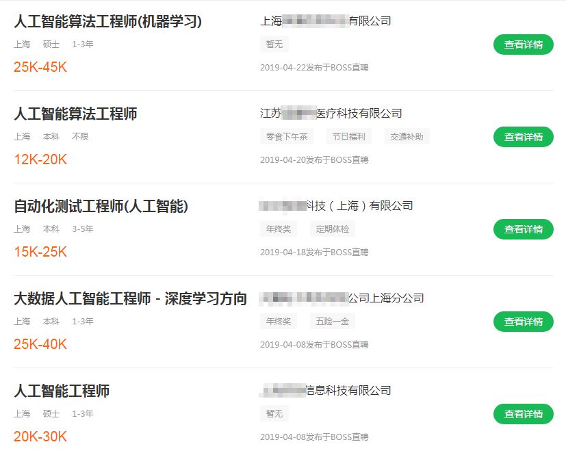 2019全球ai报告出炉, 钱 景无限缺找不到人