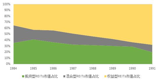 美国 控制人口_美国人口(2)