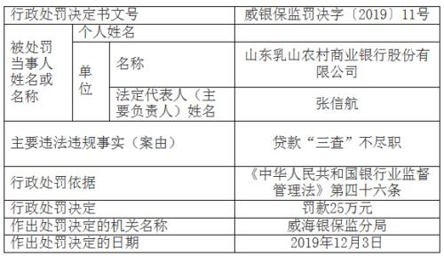 浙江人口三胎罚多少_浙江人口分布(2)