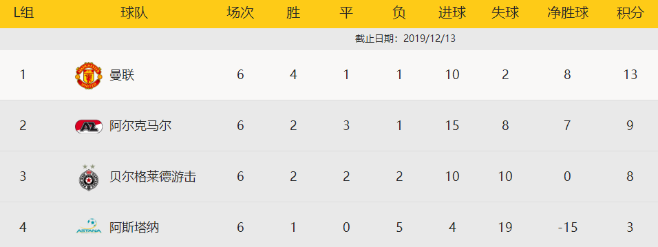 兰帕德:不会再叫穆帅