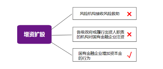 国有企业经济总量问题_解决问题图片(2)