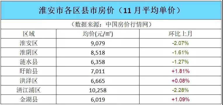 海安常住人口_常住人口登记表